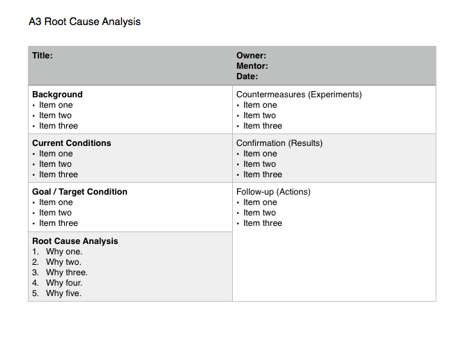 A3 Root Cause Analysis Template